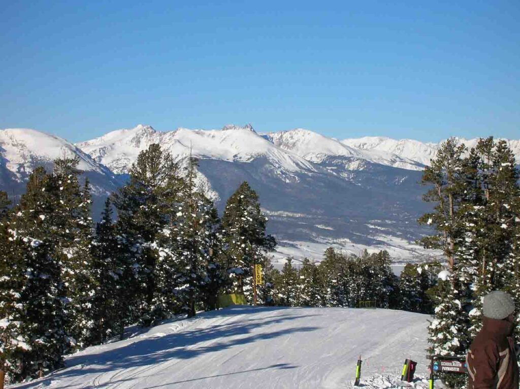 Keystone Activities