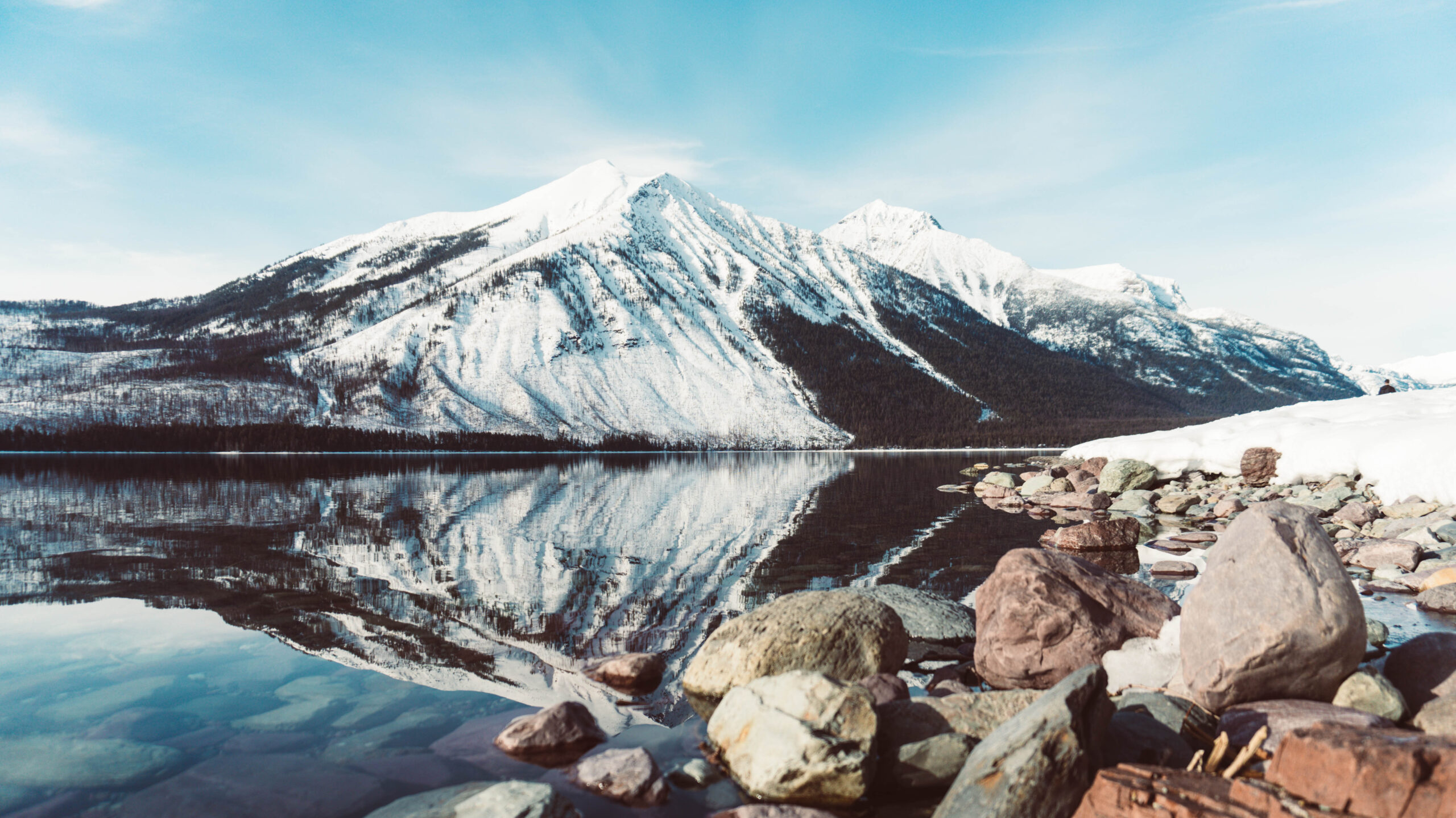 Lake McDonald | Glacier National Park