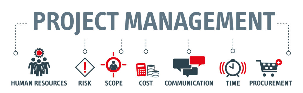 Detailed infographic showing the aspects of project management including scope, risk, and cost