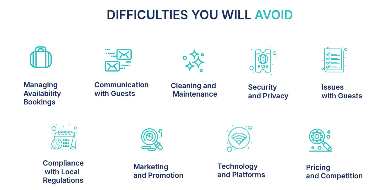 Difficulties you will avoid image