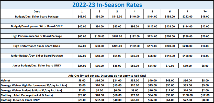 Spicy sports rental prices