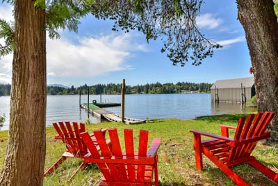 Shawnigan Lake BC | Tourism info about Shawnigan Lake BC